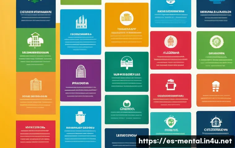 정신건강 자격증 취득을 위한 준비 사항 관련 이미지 2